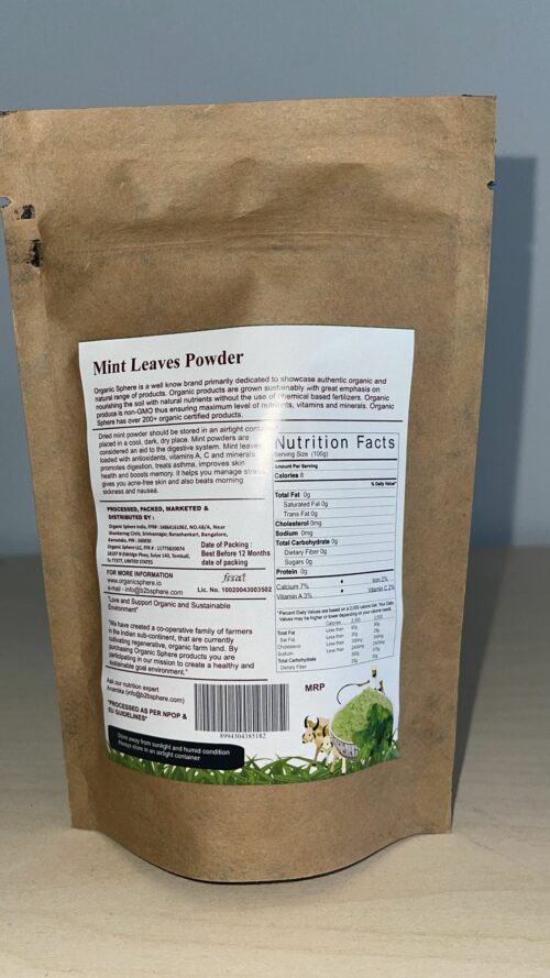 Mintleaves