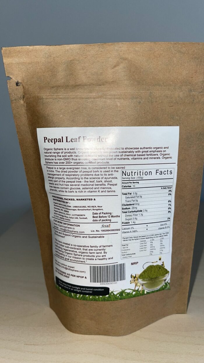 Peepal Leaves-nutrition